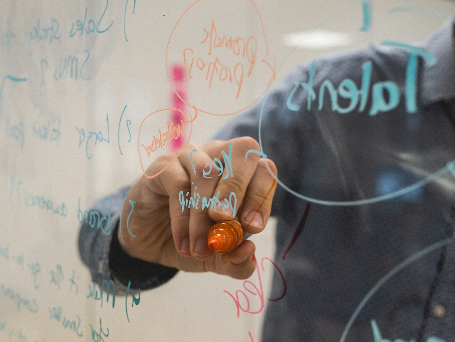 Prototyping: Turning Blueprints Into Tangible Solutions